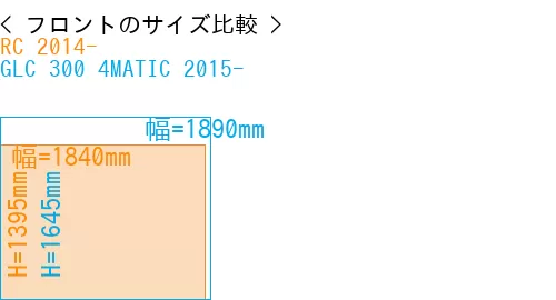 #RC 2014- + GLC 300 4MATIC 2015-